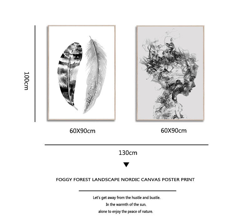 Black & White Minimalist Wall Posters